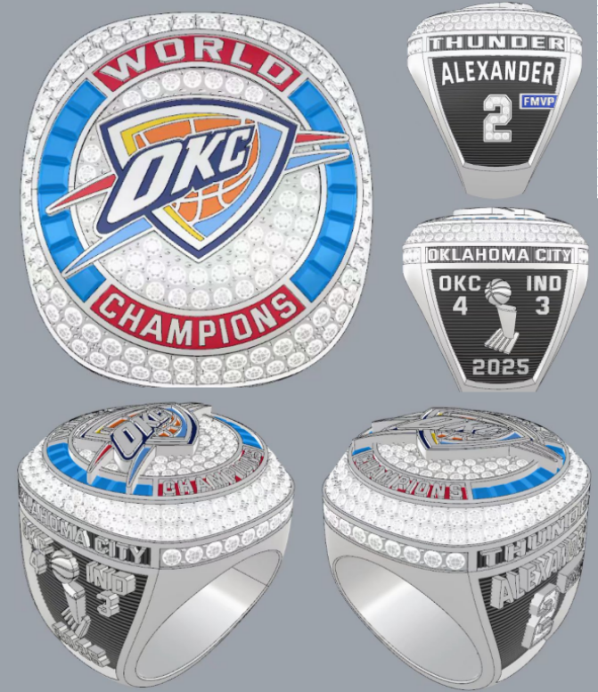 OKC Thunder 2025 Championship Ring Replica by GameDayRings.com