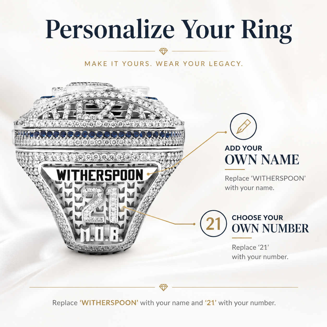 Seattle Seahawks SB Ring (2025) - Premium Series