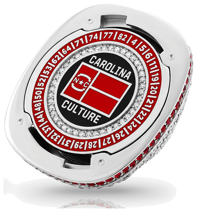 Carolina Hurricanes 2026 championship-inspired ring — Underside Carolina Culture detail